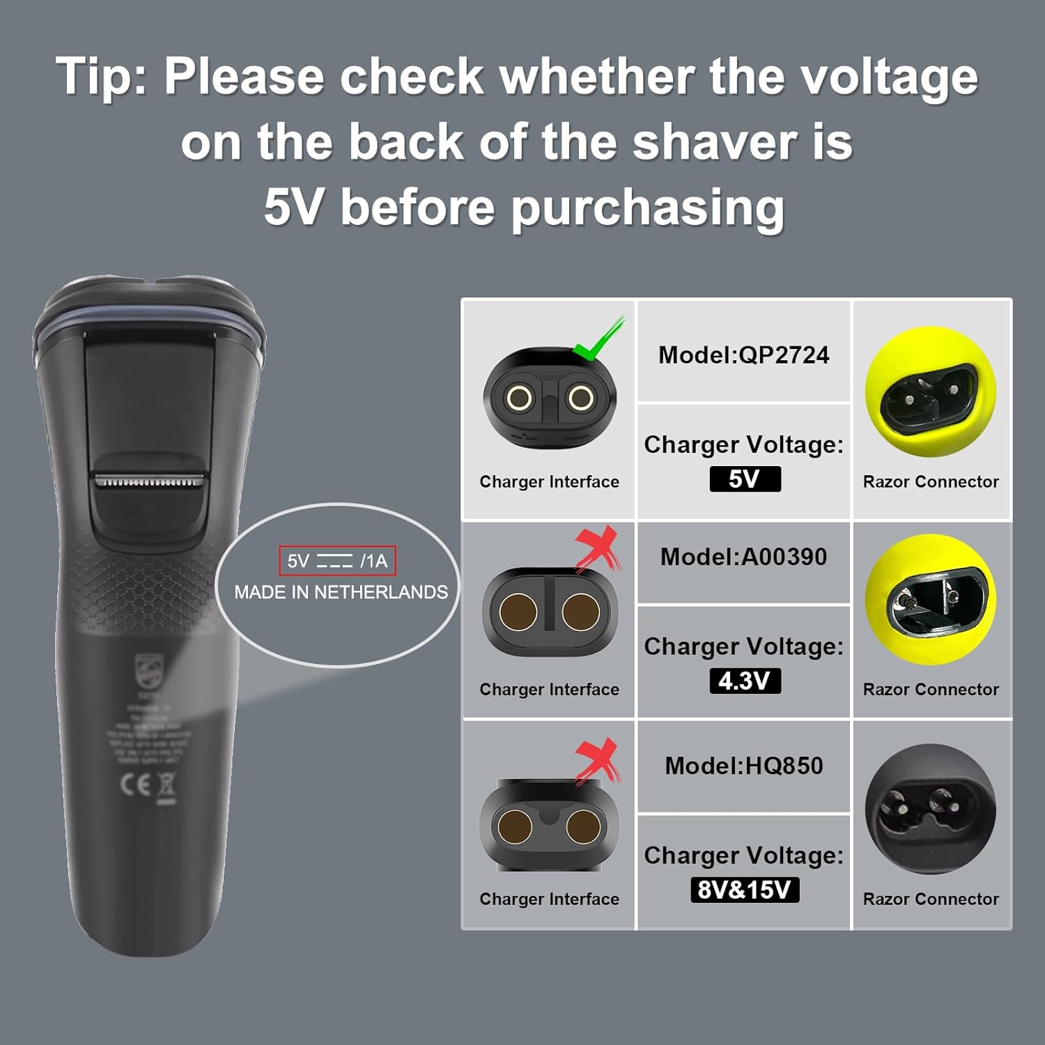 อะแดปเตอร์ชาร์จ USB Type C 5V  - Men'S Grooming Haircut บทวิจารณ์และราคา